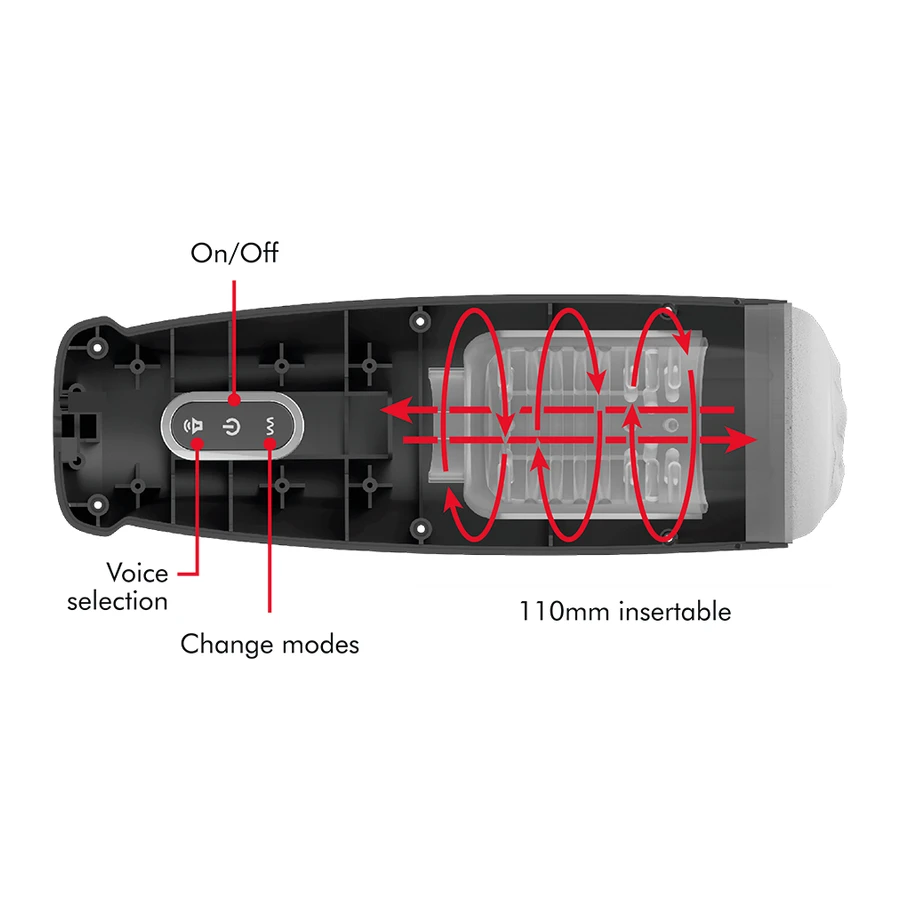 JAMYJOB - TORNADO 360 ROTATE TECH STROKER