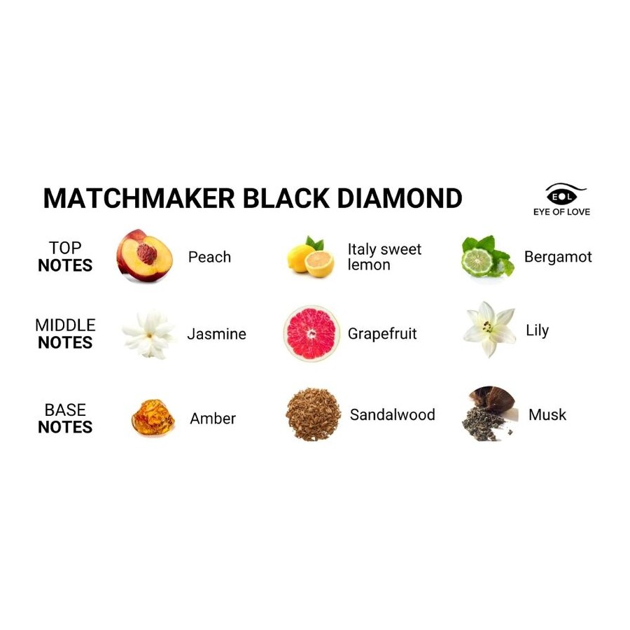 EYE OF LOVE - MATCHMAKER BLACK DIAMOND PHEROMONE PERFUME ATTRACT HER 30 ML