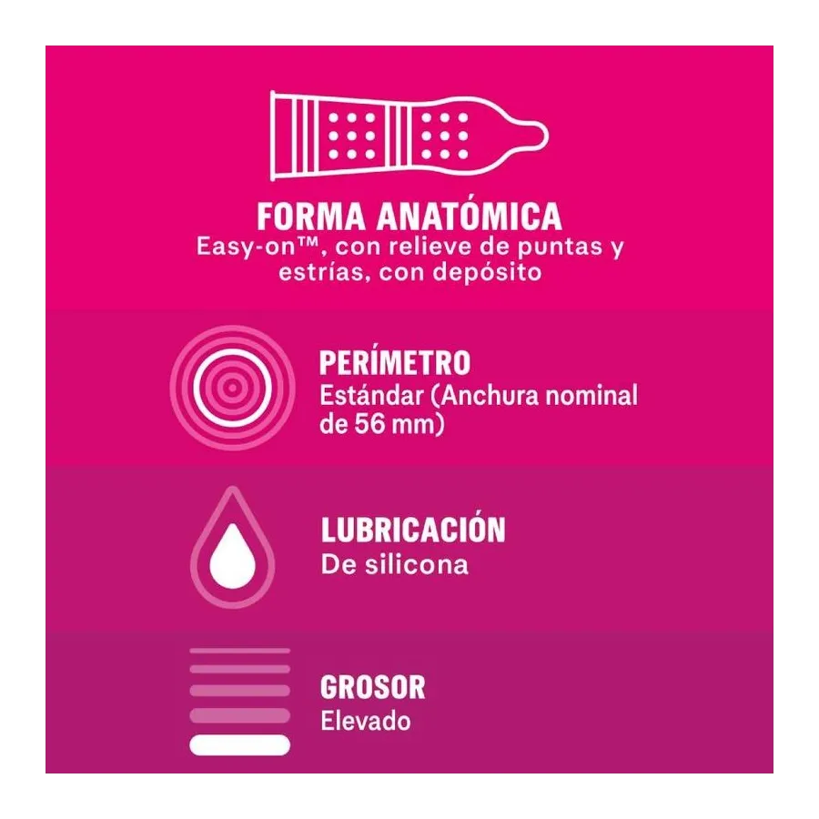 DUREX - DAME PLACER 12 UNITÀ | Pasio