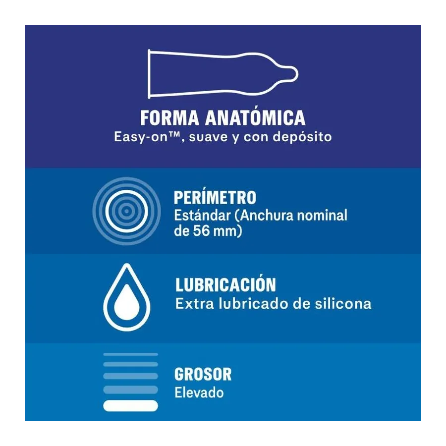 DUREX - EXTRA SEGURO 12 UNITS | Pasio