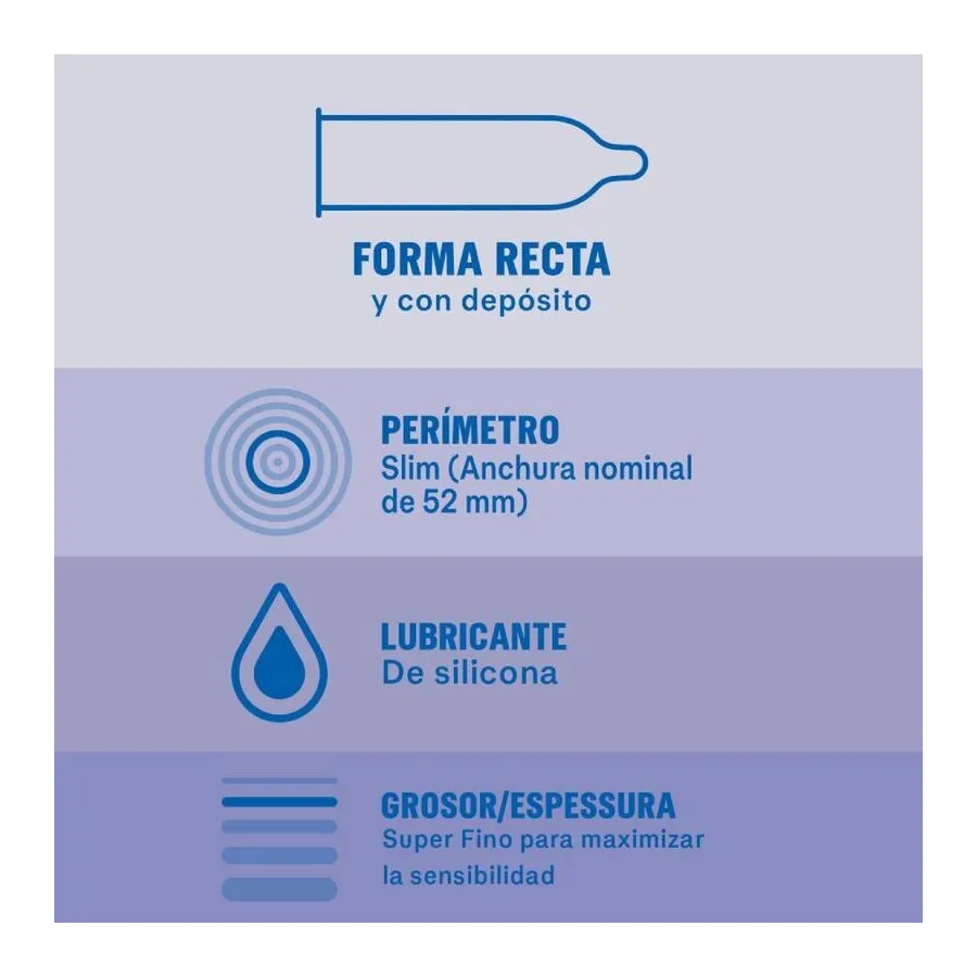 DUREX - INVISIBILE EXTRA SOTTILE 12 UNITÀ | Pasio